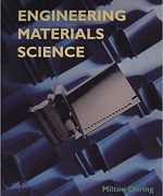 engineering materials science milton ohring