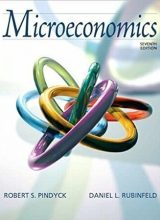 microeconomics r pindyck d rubinfeld 7th