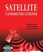 satellite communication pratt