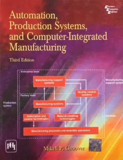 Automation, Production Systems, and Computer-Integrated Manufacturing – Mikell P. Groover – 3rd Edition Automation
